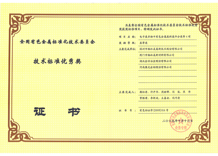 19.全國有色金屬技術(shù)標(biāo)準(zhǔn)優(yōu)秀獎三等獎.png